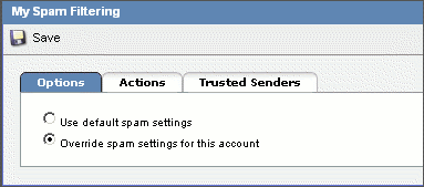 spam